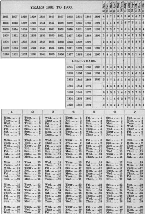 6147 Calendar for Ascertaining on what Day of the  78