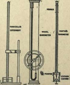 Barometer 16