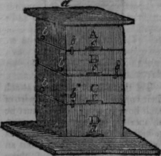 Bee Hives 10