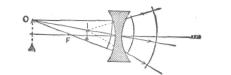 Description images/pp0525 5