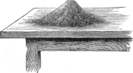 A heap of sand consisting of particles worn from the stones and
gravel in the river bed