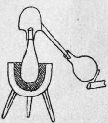 Fig. 1. Alexandrian still with head, or alembic.