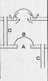 Fig. 107.