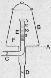 Fig. 119.