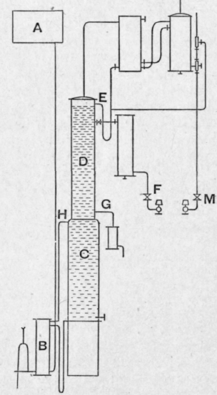 Fig. 124.