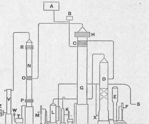 Fig. 127.