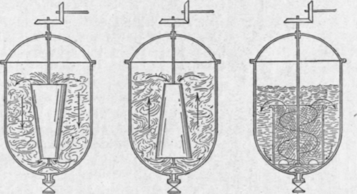 Fig. 162. Washers.