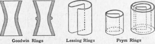 Fig. 166.