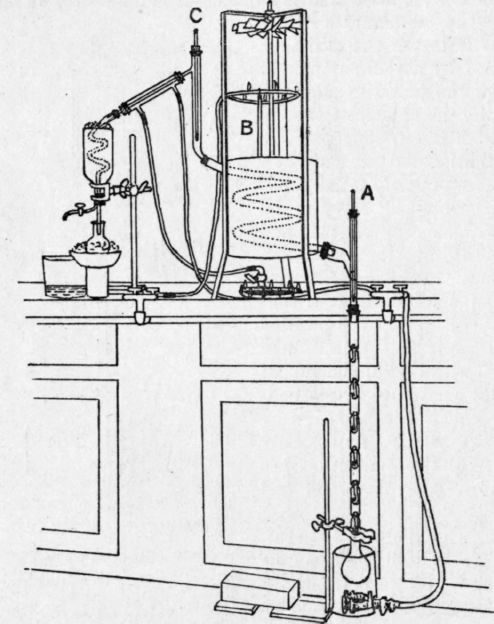 Fig. 53. Combined