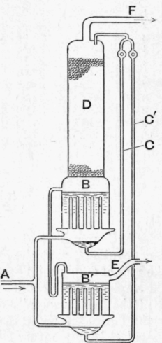 Fig. 55.