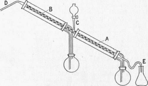 Fig. 56. Carveth's still for continuous distillation.