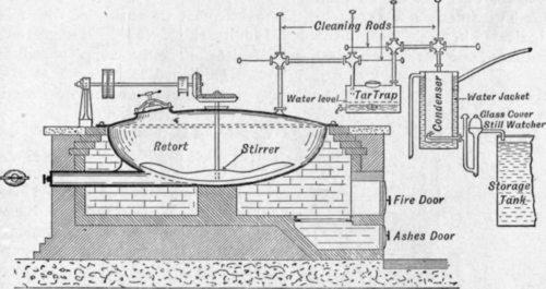 Fig. 93.