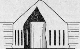 Fig. no.