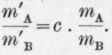 Zawidski s Results 77