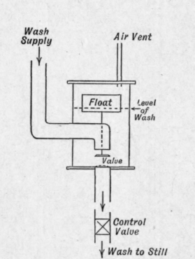 fig. 117.