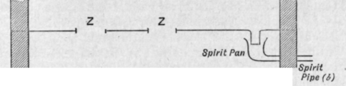 fig. 122.