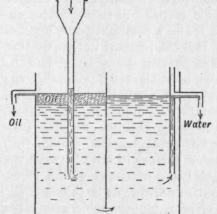 fig. 210a.