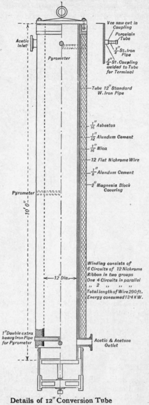 fig. 97.