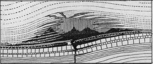 Vertical section through laccolith shown in Fig. 217 before denudation.