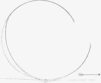 Fig. 20.   A CUPP'ED BALL