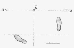 Fig. 41.   PUTTING   diagram of mr. laidlays Position