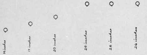 The Position of the Ball in reference to the Feet 14