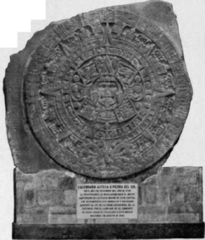 The Aztec Calendar